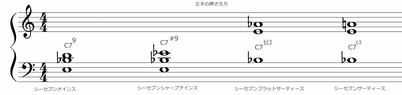 ジャズコードの押さえ方 Nao Suganuma Jazz Lesson